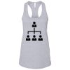 Women's Jersey Racerback Tank Thumbnail